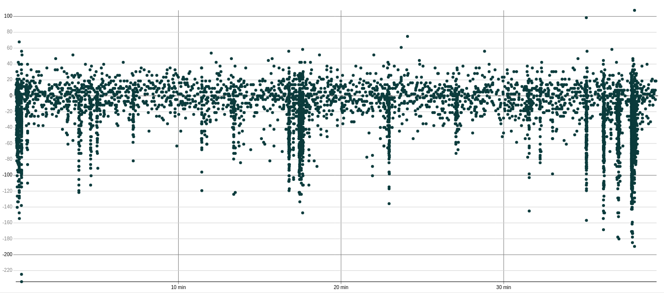 ../../_images/amplitudes.png