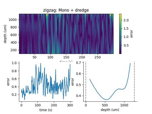 ../_images/benchmark_estimation_fig3.png